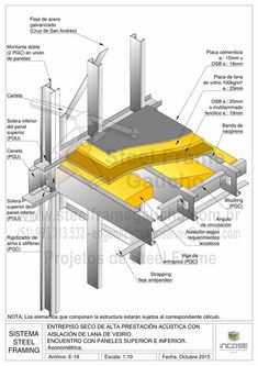 the structure of an outdoor dining table with its components labeled in english and spanish,