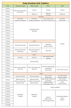 the daily schedule for toddlers is shown in this format, with numbers and times