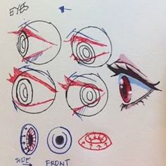 an eye diagram is shown in red, white and blue ink on a piece of paper