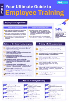 the ultimate guide to employee training info sheet for employees and staff members in an office