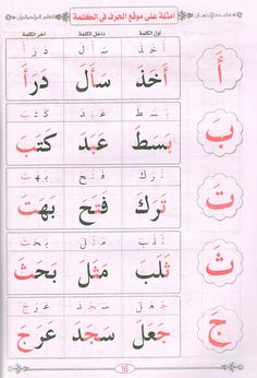 arabic alphabets and their meanings in different languages, with pictures of clouds on them