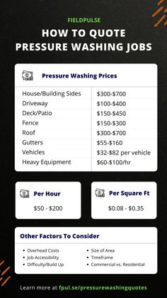 how to quote pressure washing jobs Power Washing Tips, Powerwashing Tips, Power Wash, Powerwashing House, Pressure Washing Marketing Ideas, Powerwashing Business, Power Washing Business Names, Service Pricing Formula