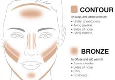 Where To Put Bronzer And Contour, Contour Bronzer And Highlight, Bronzer Or Contour, Bronze Vs Contour, Contour Shades For Fair Skin, Good Contour Products, Difference Between Contour And Bronzer, Contour Tutorial For Beginners, How To Apply Liquid Contour