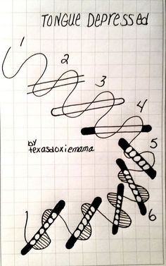 the diagram shows how to draw different types of scissors