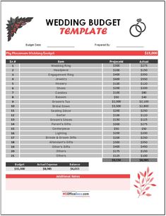 the wedding budget sheet is shown in red and white