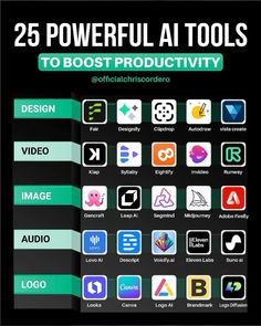 the 25 most powerful tools to use in your business infographical toolboxes