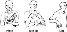 Paper give me late Signs Language, Asl Language, Hand Sign Language