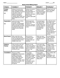 a rubdle with the words and numbers on it, which are used to help students understand