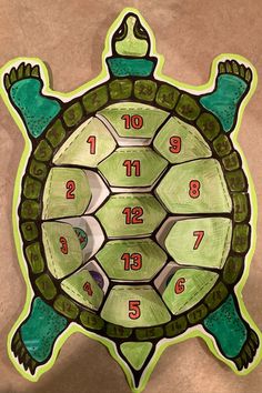 a drawing of a turtle with numbers on it