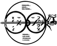 a diagram showing the intersection of two circles with arrows pointing in different directions and numbers on them