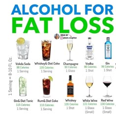 Alcohol Calories, Low Calorie Alcoholic Drinks, Alcoholic Recipes, Healthy Alcoholic Drinks, Summer Drinks Alcohol, Keto Cocktails, Low Calorie Drinks, Keto Diet Food List