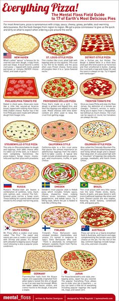 a poster with different types of pizzas on it's sides and the words, everything