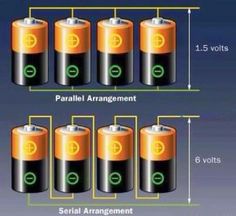 the diagram shows how many different batteries are connected to each other