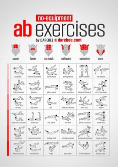 an exercise chart with exercises for the upper body