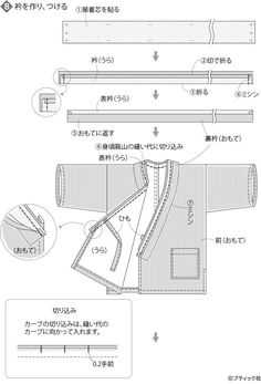 the diagram shows how to make an umbrella