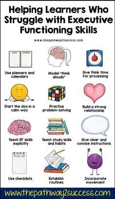 a poster with the words helping learners who struggle with executive functioning skills on it