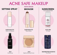 Best Makeup Products For Acne Prone Skin, Acne Safe Drugstore Makeup, Acne Coverage Makeup