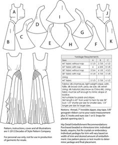 the front and back view of a dress pattern