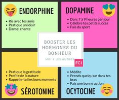 #rire #loisir #danse #chanter #sport #dormir #succès #gratitude #nature méditation #coaching #programmationneurolinguistique Magical Herbs, Hormone Health, Slow Life, Work Organization, Burn Out, Soft Skills, Business Coach, Neuroscience, Positive Attitude