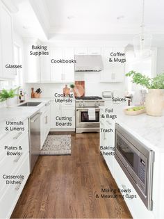 a kitchen with white cabinets and wood flooring, including the names of different appliances