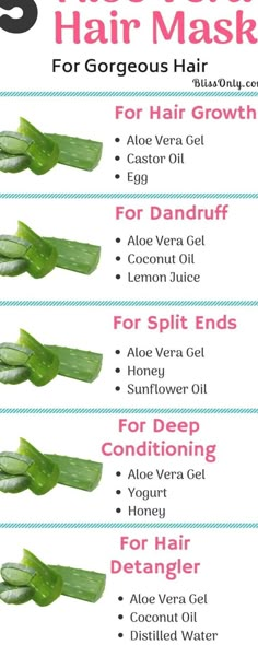 Hair Mask For Dandruff, Aloe Vera Hair, Dry And Frizzy Hair, Aloe Vera Hair Mask, Split Ends Hair, Getting Rid Of Dandruff, Hair Mask For Damaged Hair, Aloe Vera For Hair