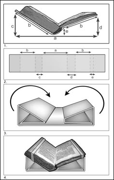 an open book is shown in three different positions