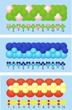 four different types of balls and numbers on a blue background