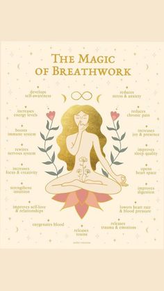 Benifits Of Yoga, Breath Work Benefits, Benefits Of Breathwork, Breathwork Quotes, Breathwork Benefits, Breathing Benefits, Breathwork Healing, Breathwork Meditation, What Are Chakras