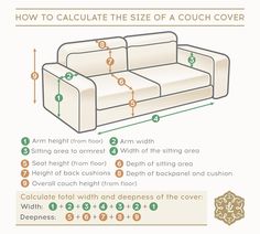 how to measure the size of a couch cover