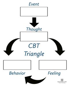 Cbt Triangle For Kids, Cognitive Behavior Therapy Activities, Cbt Triangle Worksheet, Cognitive Behavior Therapy Techniques, Cognitive Behavior Therapy Journal Prompts, Tf Cbt Activities, Cbt Therapy Techniques Worksheets, Cognitive Behavior Therapy Worksheets, Cbt Therapy Techniques