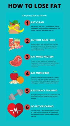 #HealthyHabits#FitLifeTips#SlimDownStrategies#NutritionNudge#WellnessJourney#MindfulEating#FitnessGoals#GetLean#ShapeUp#CalorieControl#ExerciseEveryday#HealthyEatingHabits#WeightLossJourney#BurnFat#StayActive#PortionControl#WorkoutMotivation#EatClean#FitInspiration#TransformationTuesday How To Stop Yourself From Eating Junk Food, Daily Meal Plan Healthy, Fitness Queen, Daily Meal Plan, Healthy Facts, Workout Beginner, Best Fat Burning Foods, Weight Tips, Fat Workout