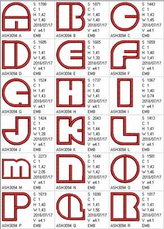 an image of the alphabet in red and white with numbers on each letter, as well as