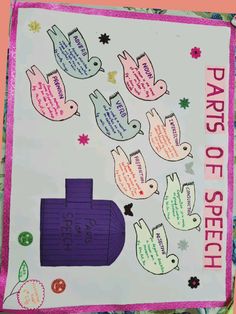 a piece of paper with birds on it and words written in pink, green, blue, and purple