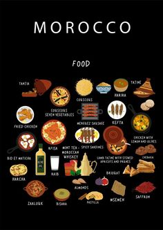 a black poster with different types of food on it's side and the words morocco written in white