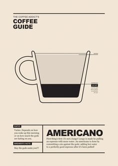 the coffee guide is shown in black and white, with an image of a cup on top