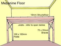 an image of a room with measurements for the floor