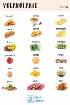 an image of different foods that are in spanish