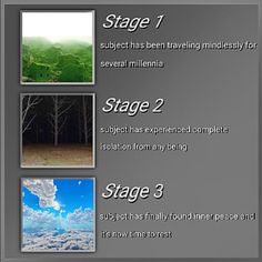 four different frames with the words stage 1, stage 2 and stage 3 on them