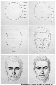 how to draw the human face step by step for beginners and advanced drawing students