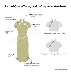 Chinese Clothes Pattern, Qipao Sewing Pattern, Cheongsam Sewing Pattern, Chinese Qipao Traditional, Qipao Drawing, Qi Pao Modern, Chinese Clothes Traditional, Chinese Dress Pattern, Qipao Dress Pattern