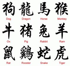 an iphone screen showing the chinese zodiac signs and their meanings in english, chinese, and japanese characters