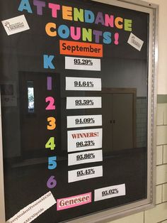 a bulletin board with numbers and percentages on it in an office cubicle that says attendance counts