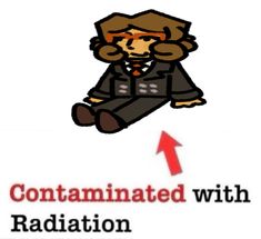 an animated drawing of a man in a suit and tie with the caption'containment with radiation '