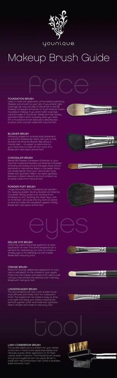 Ever wonder what each makeup brush is for? . Order brushes from www.shop3Dlashes.com cruelty free!! Makeup Brush Guide, Younique Marketing, Brush Guide, Girly Tingz, Great Makeup, Makeup Brushes Guide, Makeup Portfolio