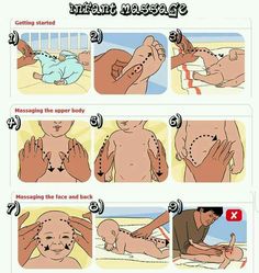 instructions on how to use an electric massage machine