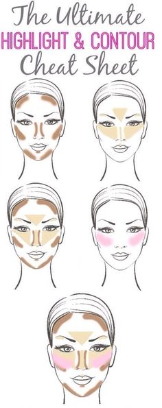 Teknik Makeup, Bentuk Alis, Contouring Makeup, Highlight And Contour, Makeup Tip, Beauty Make-up, Trendy Makeup