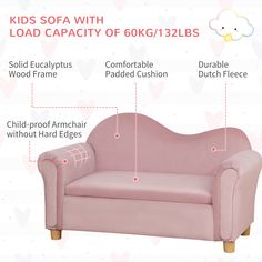 the parts of a pink sofa with text describing it's features and description for each section