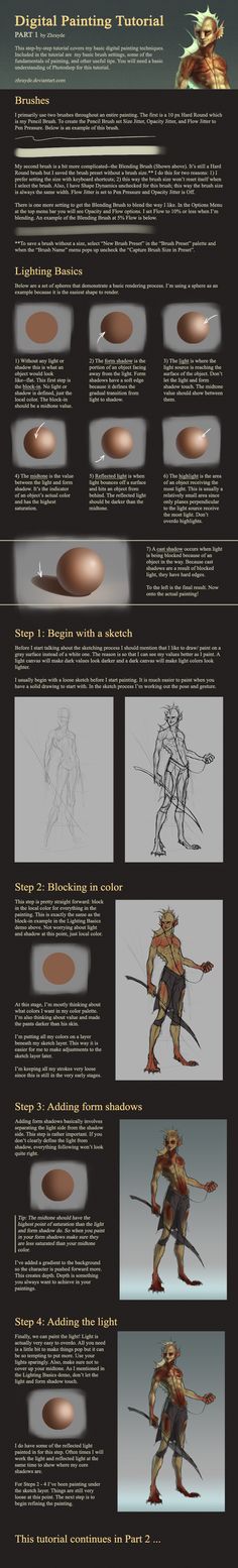 an info sheet describing how to draw the character from teenage mutant, with instructions and examples