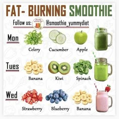 Resep Smoothie, Fruit Smoothie Recipes Healthy, Easy Healthy Smoothies, Homemade Detox, Smoothie Recipes Healthy Breakfast, Detox Smoothie Recipes, Smoothie Drink Recipes, Smoothie Detox