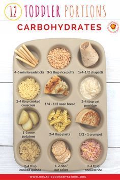 the 12 toddler portions carbohydrates are in their tray